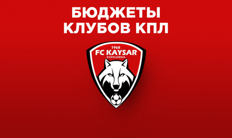 Kaisar Kyzylorda FC